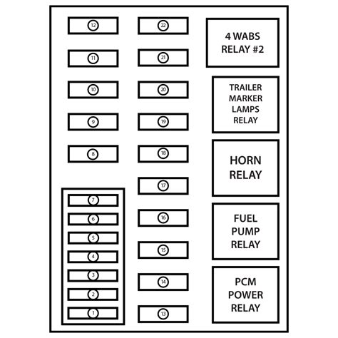 power distribution box diagram 95 bronco|1996 ford bronco fuse box.